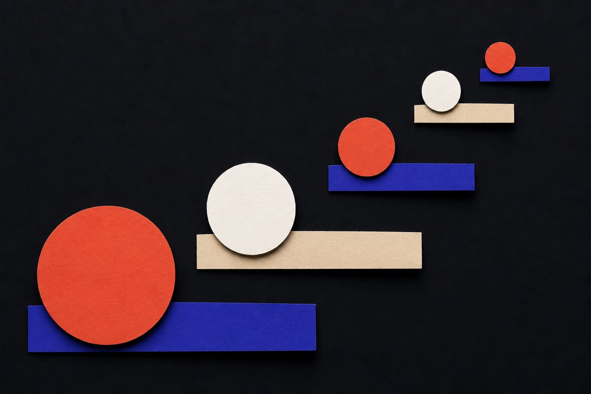 Five paper discs receding from large to small along a diagonal, each resting on a short bar that begins where the previous one ends