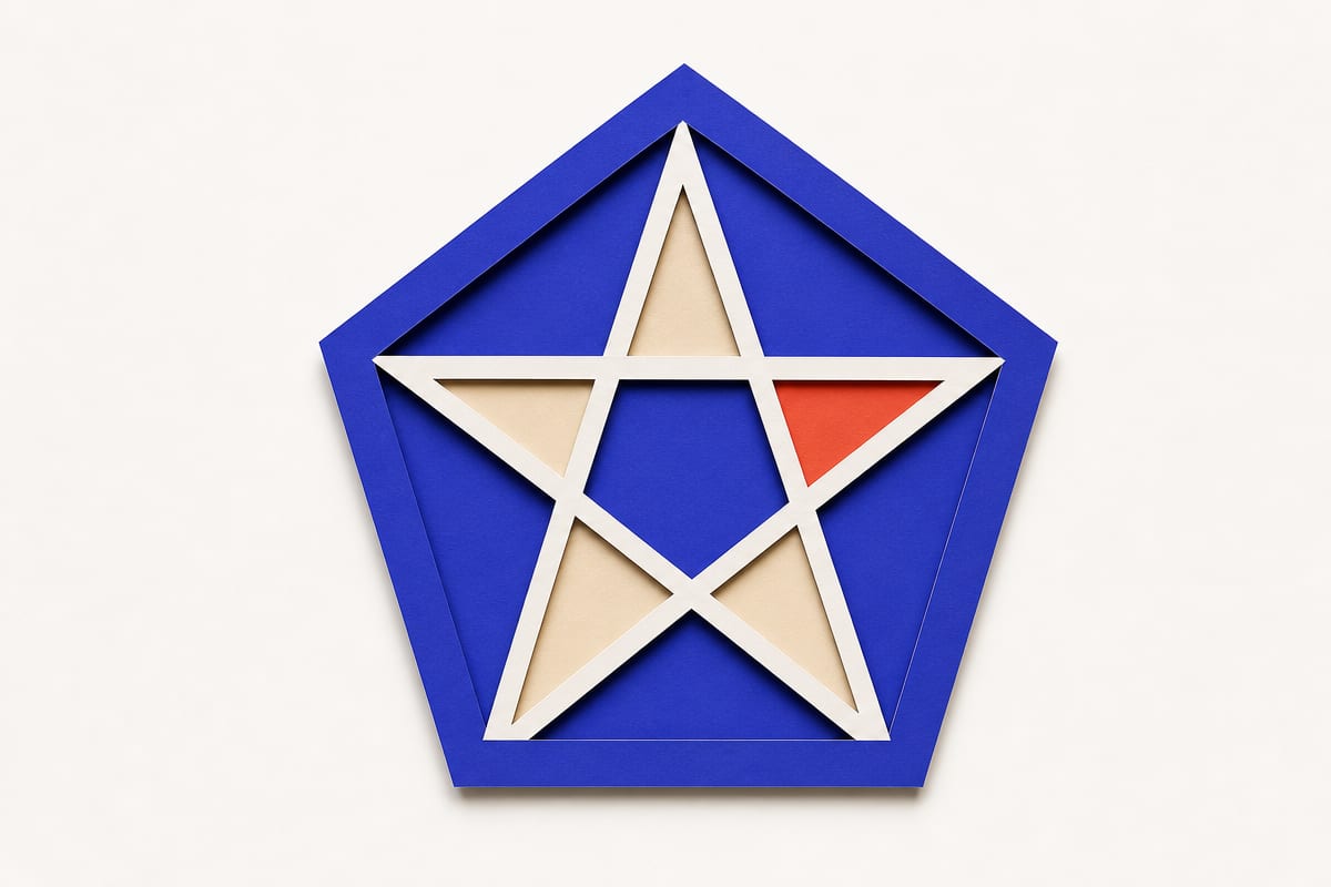A cut-paper pentagon with its five diagonals drawn, forming a pentagram inside it